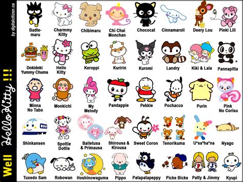 Sanrio | Hello Kitty Wiki | Fandom
