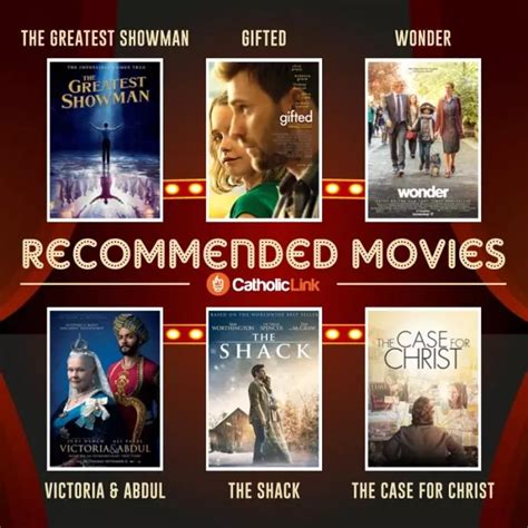 Recommended movies of 2017 | Catholic-Link