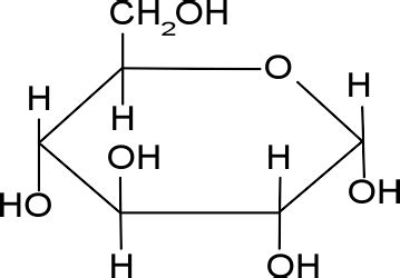 File:Alpha-D-glucose Haworth.svg - Wikimedia Commons