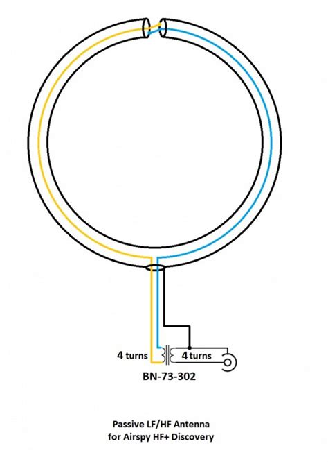 DIY: How to build a Noise-Cancelling Passive Loop (NCPL) antenna | The ...