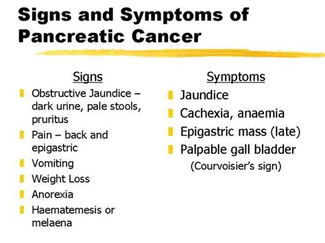 Symptoms Of: Symptoms Of Pancreatic Cancer