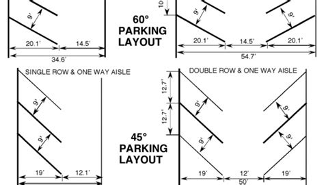 Parking Space Design for Commercial Parking Lots