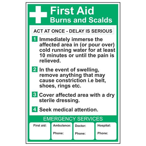 First Aid Burns and Scalds Poster – Linden Signs & Print