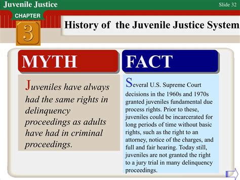 PPT - History of the Juvenile Justice System PowerPoint Presentation ...