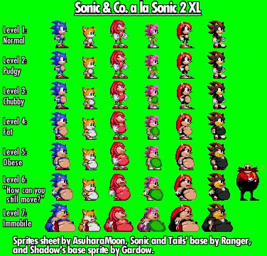 Sonic and Friends a la Sonic 2 XL by AsuharaMoon on DeviantArt