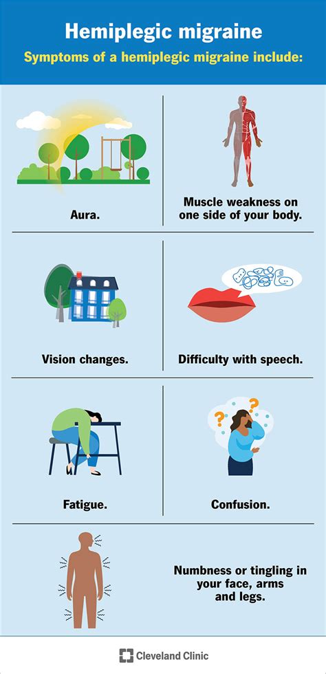 Hemiplegic Migraine: What It Is, Symptoms & Treatment