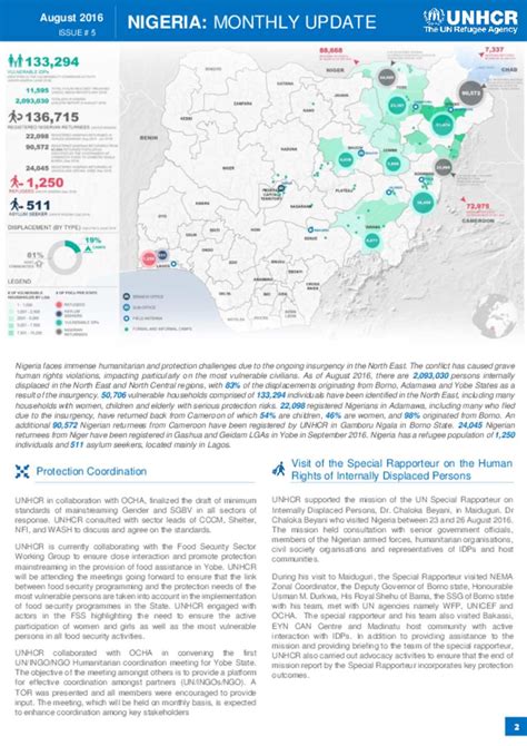 Document - UNHCR Monthly Update August 2016