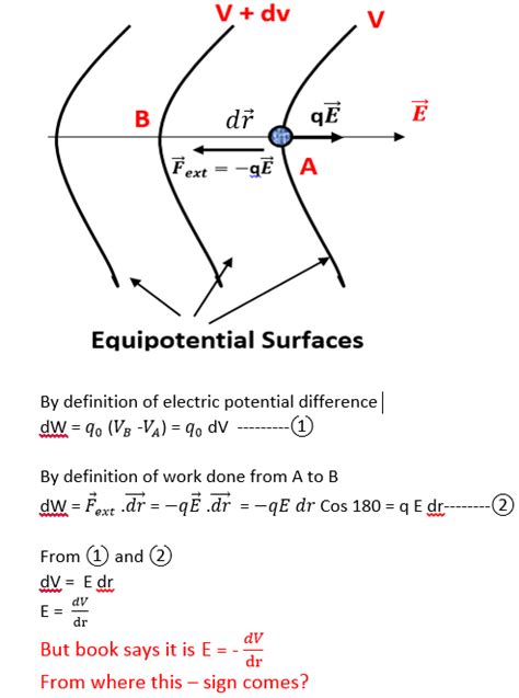 electrostatics - Relation between Electric field and potential - Physics Stack Exchange