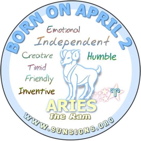 April 2 - Birthday Horoscope Personality - Sun Signs | Birthday ...