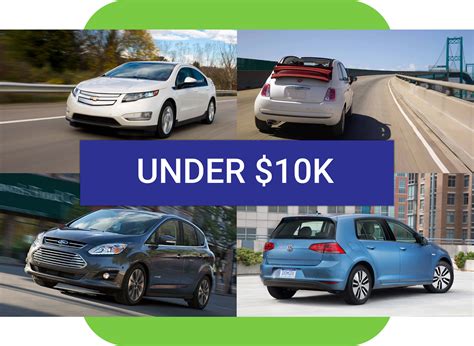 Best Value New Cars 2024 Under 10k - Kaja Adelaida