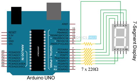 Interfacing Common Anode seven segment display with arduino uno and ...