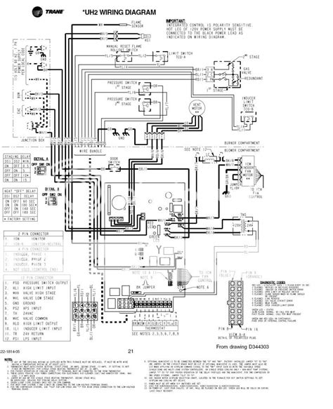 Trane Furnace: Parts Diagram For Trane Furnace