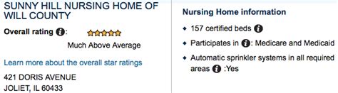 Nursing Homes That Accept Medicaid In Illinois