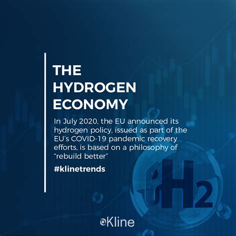 [TREND 10] The Hydrogen Economy - Kline + Company