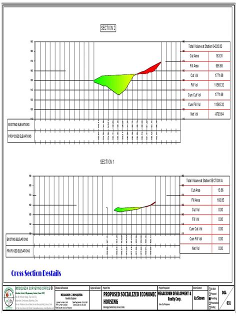 Cut and Fill | PDF