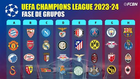 ¡Todo definido! Así han quedado los grupos de la UEFA Champions League ...