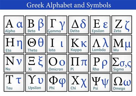 Greek Pi Symbol