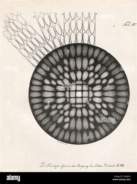 Fraunhofer diffraction pattern, illustration Stock Photo - Alamy