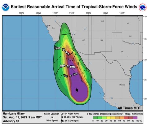 LA Area Prepares for Hurricane Hilary - Larchmont Buzz - Hancock Park News