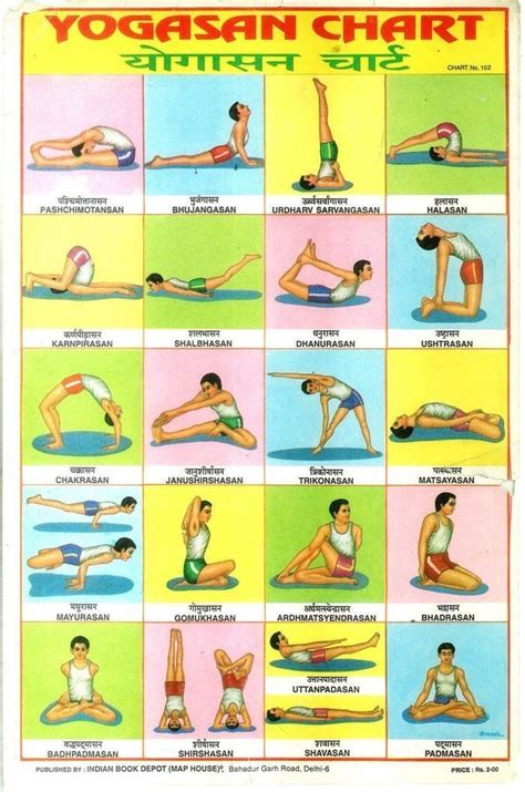 YOGASAN CHART - Indian School Posters (via AcidCow.com) Yoga Asanas Names, Yoga Sequences ...