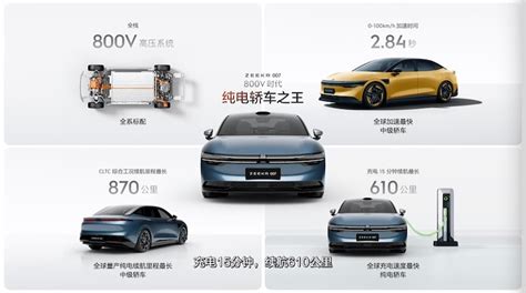 ZEEKR 007: China's New Electric Luxury Sedan Seeks to Redefine the ...