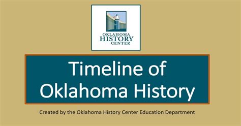 Timeline of Oklahoma History · Timeline of Oklahoma History 1868: Fort Supply . is established ...