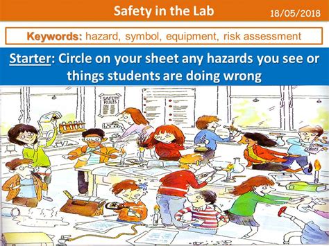 Safety in the Lab | Teaching Resources