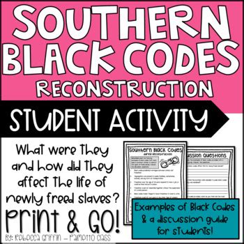 Reconstruction: Black Codes Activity by Palmetto Class | TpT