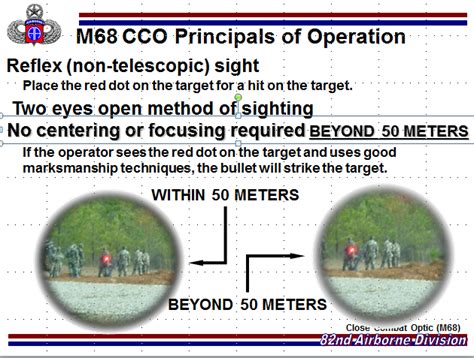 Zeroing the Close Combat Optic (CCO), Part 1: