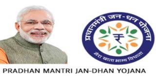 PMJDY PM Jan Dhan Yojana जन धन योजना 2020 [State Wise] Beneficiary ...