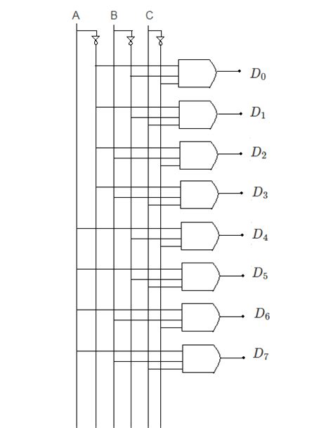 [DIAGRAM] 1 Of 8 Decoder Logic Diagram - MYDIAGRAM.ONLINE