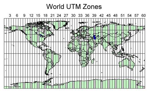 Convertir Coordenadas Geograficas a UTM y Viceversa