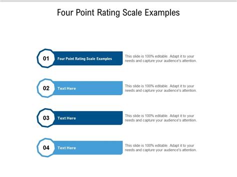 Four Point Rating Scale Examples Ppt Powerpoint Presentation Summary ...