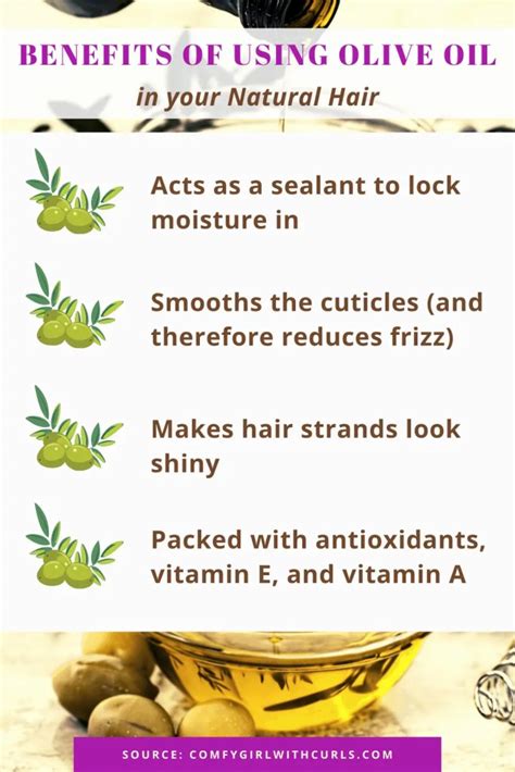 #WashDay Tips: How to use Olive Oil for Natural Hair