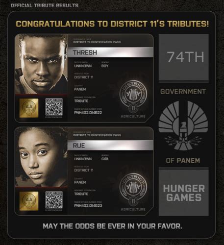 The Debut Pictures of The 74th Hunger Games Tribute ~ A Hijacking's Victim