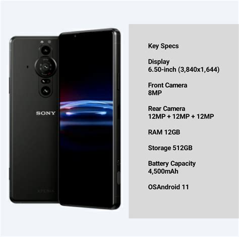 Sony Xperia Pro-I-All Features and Price-theecofinance.com - The ecofinance