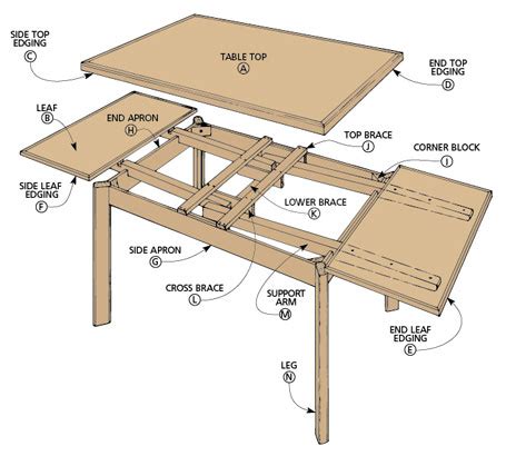 Dining Room Table Plans Woodworking - Plans of Woodworking Diy Projects ...
