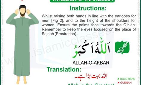 Pin on How to read namaz