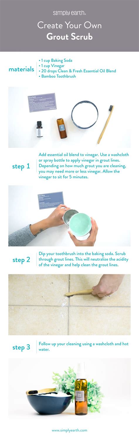 Clean Your Tiles Naturally: Grout Cleaner with Baking Soda