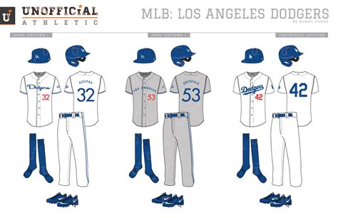 UNOFFICiAL ATHLETIC | Los Angeles Dodgers Rebrand