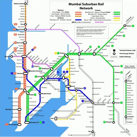 Mumbai railway station map - Central railway stations map (Maharashtra - India)