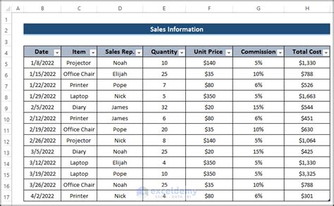 How to Combine Two Tables Using Power Query in Excel