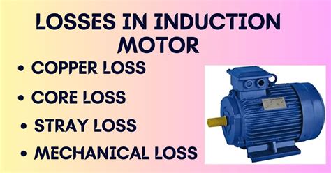 Losses in Induction Motor