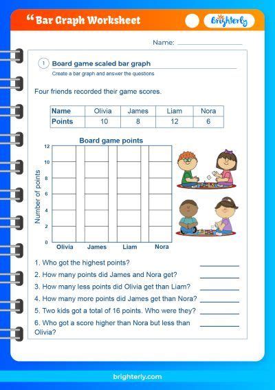 Free Printable Bar Graph Worksheets for Kids [PDFs] Brighterly.com