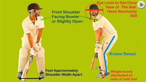 Cricket Batting - Stance - YouTube