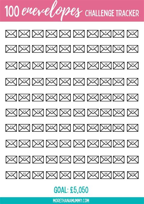 100 Envelope Challenge Free Printable