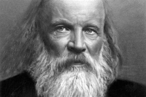 Dmitri Mendeleev | Inventor of the periodic table of elements | New Scientist