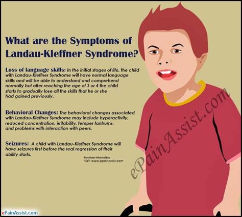 What is Landau-Kleffner Syndrome | Symptoms, Landau