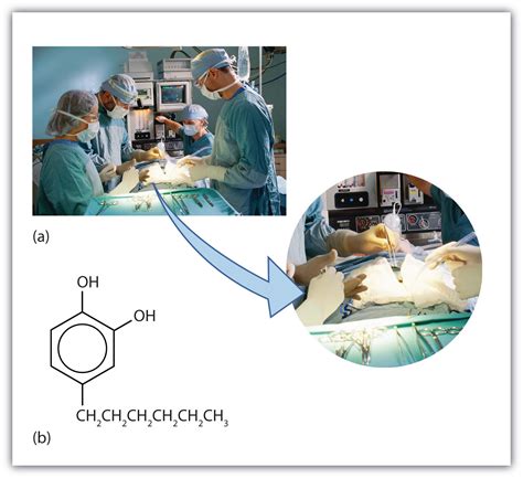 Phenols