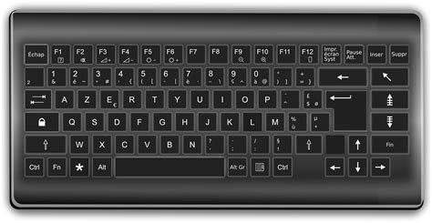 Printable Keyboard Layout